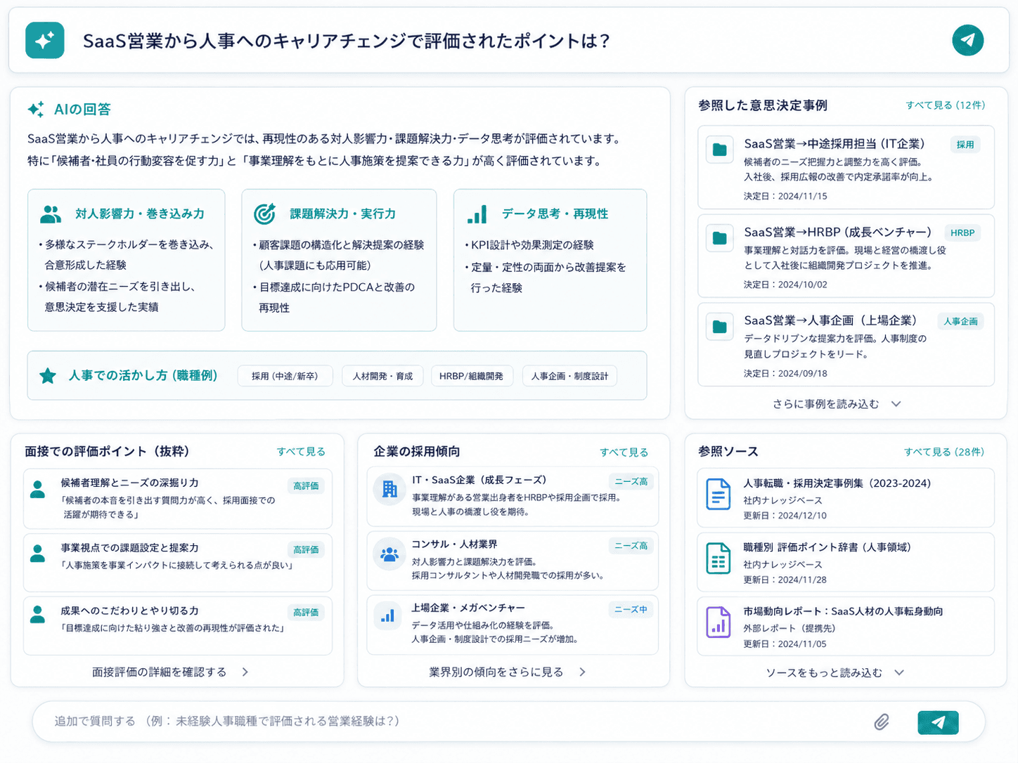 ナレッジ検索の画面イメージ。「SaaS営業から人事へのキャリアチェンジで評価されたポイントは?」という質問に対するAIの回答と、参照した過去の意思決定事例の一覧